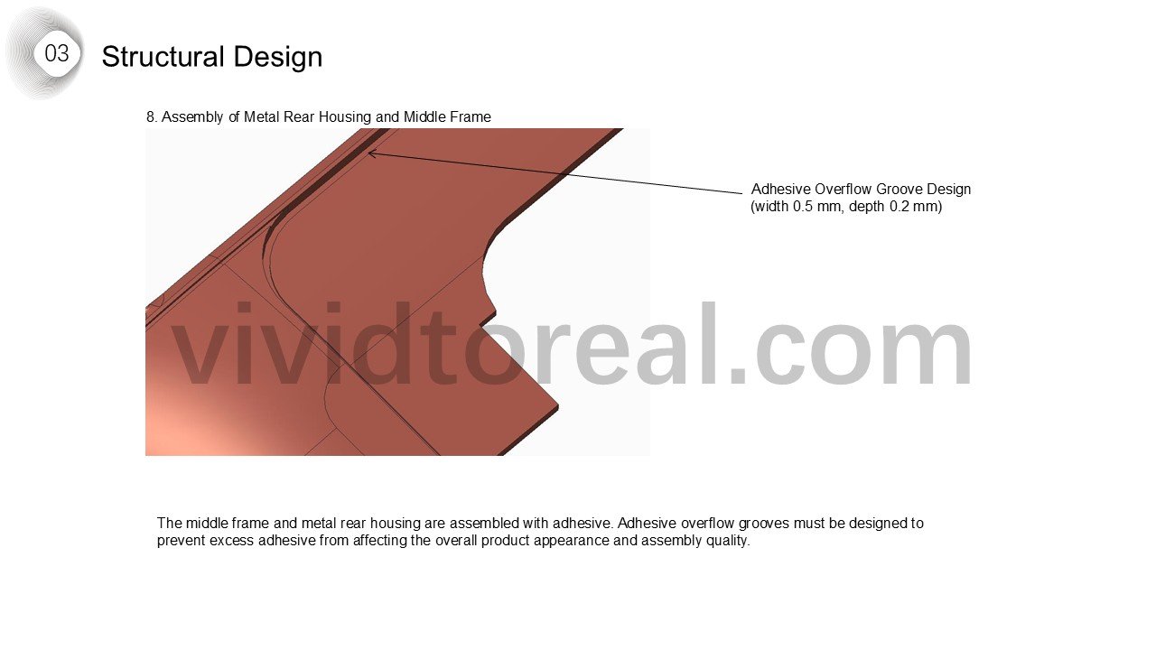 Structural Design